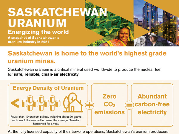 Uranium in Saskatchewan cover