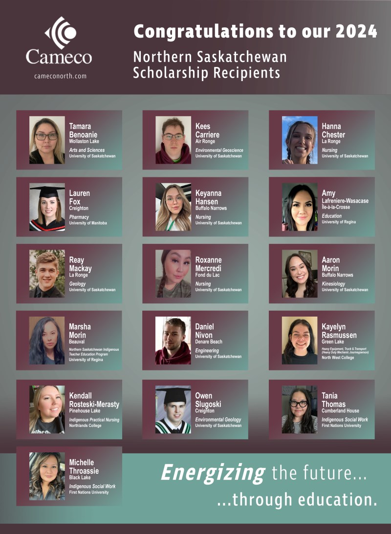 2024-nsk-scholarship-recipients-poster